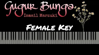 Download Gugur Bunga - Ismail Marzuki [Karaoke Piano - Female Key] MP3