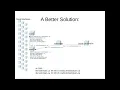 multi-server postfix configuration