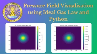 Class 4 Pressure Field Visualisation using Ideal Gas Law and Python