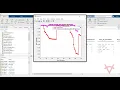 SIMULTANEOUS RECONFIGURATION AND DG ALLOCATION USING SALP SWARM ALGORITHM