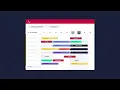 Dispatcher cloud resource management and scheduling