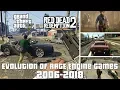 Evolution of RAGE Engine Games 2006-2018