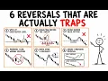 These 6 Bullish Reversal Signals Are Actually Market Traps