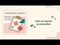 Evaluations for special education How to request an evaluation Understood Explains