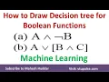 1 How to build a decision Tree for Boolean Function Machine Learning by Mahesh Huddar