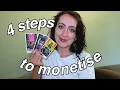 My 4-Step System to Monetise your Tarot Readings