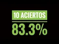 RESULTADOS NCAA BASKETBALL MARZO 10 83 3