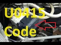 Causes and Fixes U0415 Code Invalid Data Received From Anti-Lock Brake System ABS Control Module