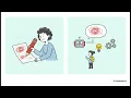 Processi Workflow Explainer