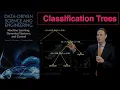 Supervised Learning and Classification Trees