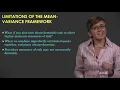 Mean-variance portfolio analysis - Portfolio Selection and Risk Management