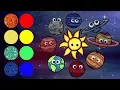 Learn Names of the Planets in the Solar System Drawing and Coloring with Glitter Googly Eyes