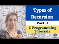 C-88-Functions in C Types of Recursion Direct recursion Part-1
