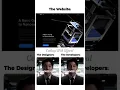 SMOOTH SCROLL 3D Animated Website Design CSS JavaScript Magic