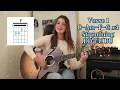 There It Goes 💙 Maisie Peters Guitar Tutorial
