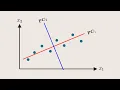 Principle Component Analysis PCA Visual Explanation