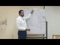 Lec 1 Microprocessors Dr Mahmoud Saafan