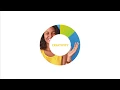 The new look of DecoPac