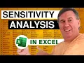 Excel - Sensitivity Analysis