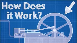 steam engine how does it work