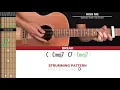 Kiss Me Guitar Cover Sixpence None The Richer 🎸|Tabs + Chords|