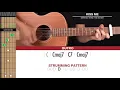 Download Lagu Kiss Me Guitar Cover Sixpence None The Richer 🎸|Tabs + Chords|