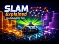 SLAM Tutorial for Beginners Simultaneous Localization and Mapping