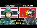 Thailand vs Vietnam Military Power Comparison 2026