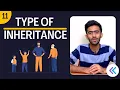 OOPs - Java Programming Ep-11 Types of Inheritance Tamil code io