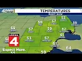 Metro Detroit weather forecast June 16 2026 -