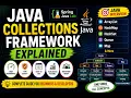 Java Collections Framework Explained ArrayList HashMap HashSet Queue Map Java Interview
