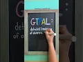 GTPAL Review for Nursing Students