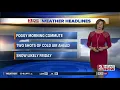Jennifer s Tuesday Forecast