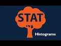 Histograms using Stata