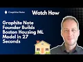 Predicting House Prices with Machine Learning Boston Housing Dataset