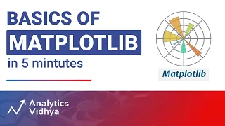 Basics of Matplotlib in 5 mintutes Learn Matplotlib
