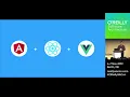 Micro-frontends A microservice approach to the modern web - Ivan Jovanovic NearForm