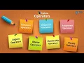 Operators in Python Part-1 Arya Bhatt