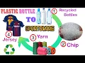 Download Lagu How Plastic PET Bottles Are Recycled Into Garments