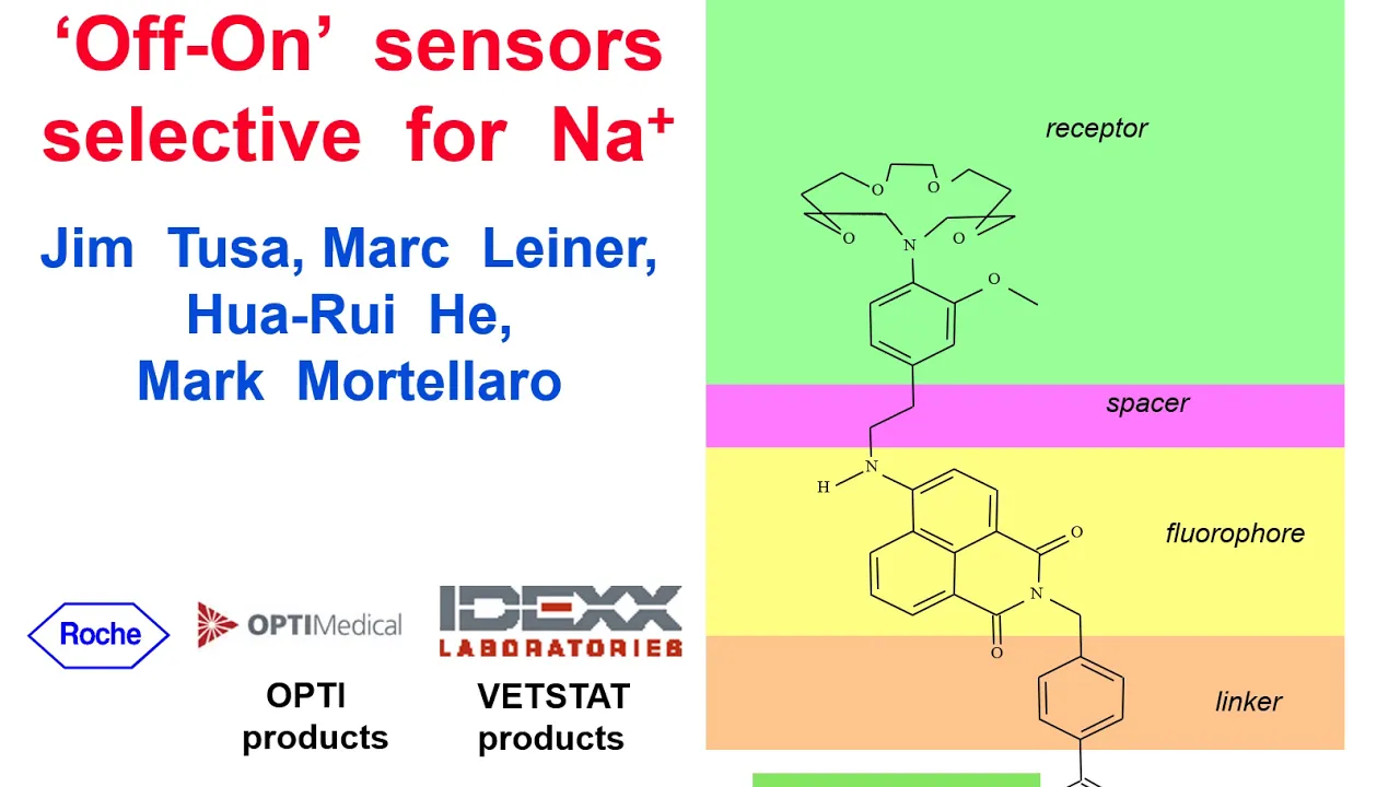Professor AP De Silva  - Fluorescent Sensors and Logic Systems for Problem Solving