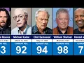 Age of Famous Senior Hollywood Actors in 2025