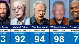 Age of Famous Senior Hollywood Actors in 2025