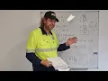 BASIC RIGGING Pro Lift Training Day 1 - Student Activity Book written question rundown