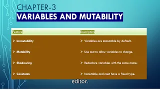 Rust Programming Variables And Mutability in Rust Rust Tutorial Lecture-3
