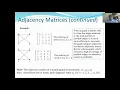 Representing Graphs Adjacency Lists Adjacency Matrices and Incidence Matrices Discrete Math