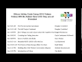 Silicon Valley Code Camp 2016