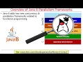 Introduction to Java 8 Parallelism Frameworks