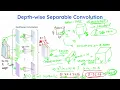 CNN Fundamentals 1 - Why and How Depth wise Separable Convolution Works