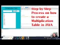 Multiplication Table using JAVA Step by Step Process