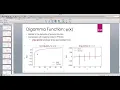 Java for Scientific Computing Digamma Function